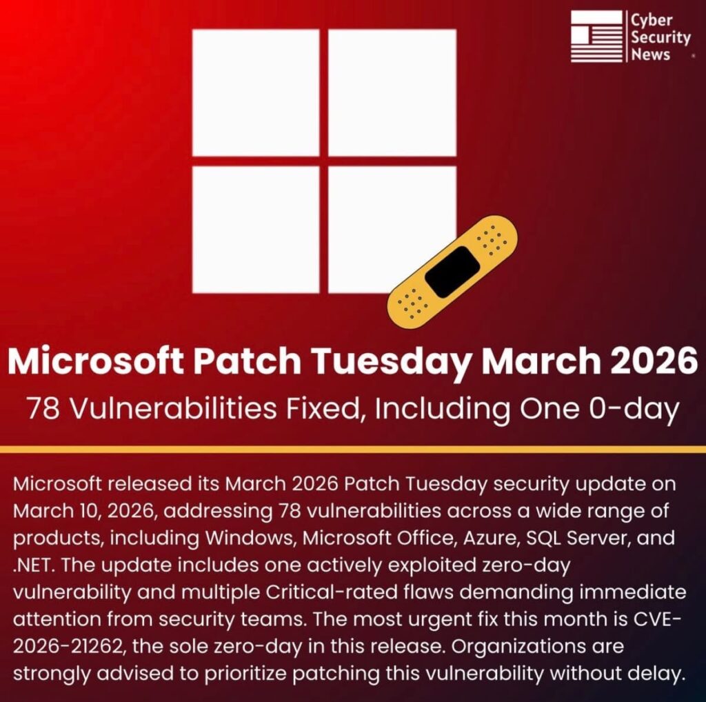 patch per la sicurezza informatica Microsoft